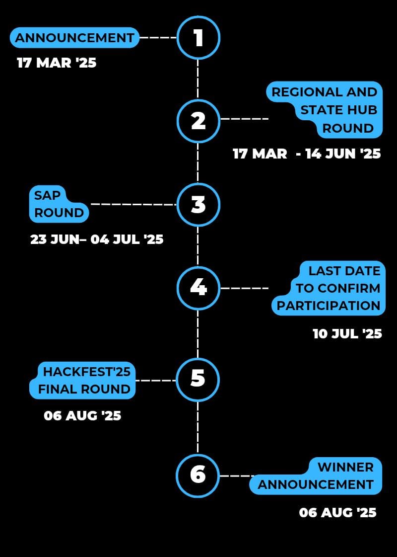 Event Schedule Image